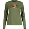 Maloja GrauschnepperM. Longshirt Moss Damen